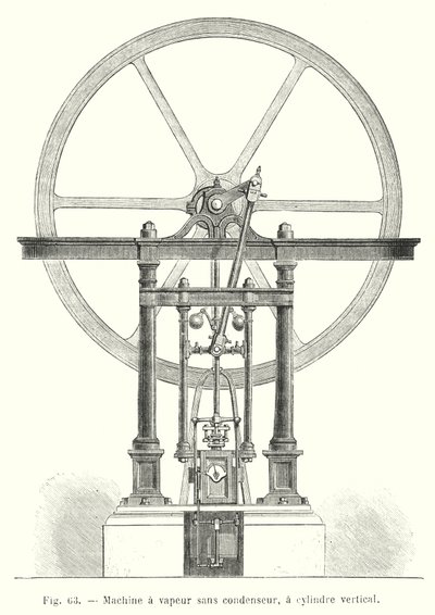 Silnik parowy bez skraplacza, cylinder pionowy (grawerowanie) autorstwa European School