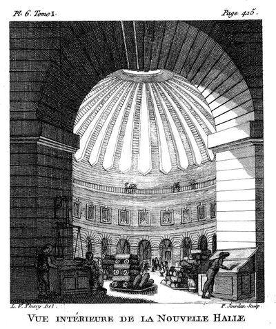 Les Halles, Paryż, 1786 autorstwa F. Jourdan