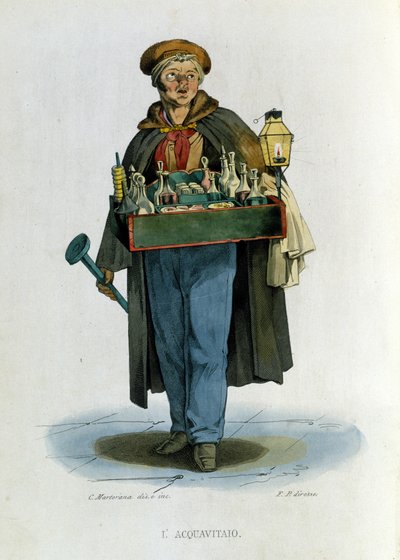 Mała firma z Neapolu: podróżujący sprzedawca brandy. Rycina według obrazu F. Palizzy. Z dzieła Francesco de Bourcarda „” Costumi del regno di Napoli”” autorstwa Filippo Palizzi