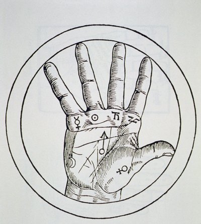 Pozycja planet po prawej stronie, kopia ilustracji z De Occulta Philosophia Libri III autorstwa Henricusa Corneliusa Agrippy, Antwerpia 1533, wykorzystana w Historii magii, wydanej pod koniec XIX wieku autorstwa Flemish School