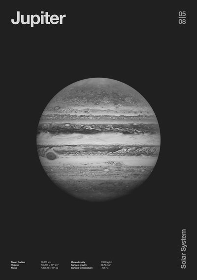 Jupiter: Minimal Planets Datas, 2023 (wersja cyfrowa) autorstwa Florent Bodart