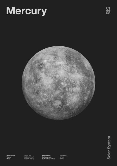 Mercury: Minimal Planets Datas, 2023 (wersja cyfrowa) autorstwa Florent Bodart
