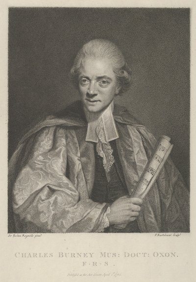Charles Burney, 1 kwietnia 1784., 1 kwietnia 1784. autorstwa Francesco Bartolozzi