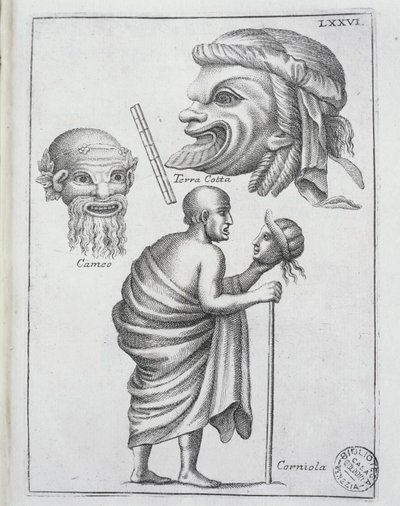 Maski używane w klasycznych dramatach w starożytnym Rzymie ... autorstwa Francesco de Ficonori
