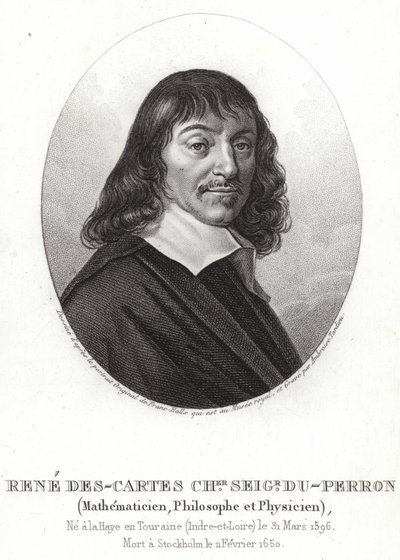 René Descartes autorstwa Frans Hals