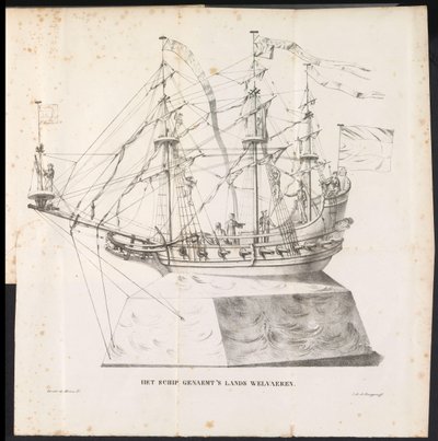 Statek jako pływak w procesji na Saint Rombout, 1825 Statek nazywa się Lands Welvaeren (tytuł na obiekcie) autorstwa Frans Vervloet