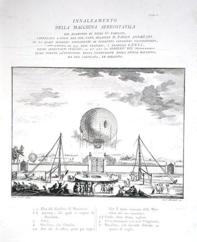 Pierwszy załogowy lot balonem na ogrzane powietrze we Włoszech wykonany przez Paolo Andreani (1763-1823) 1784, ryty przez Girolamo Mantelli, opublikowany 1785 (rycina) (patrz także 206819) autorstwa Fratelli Gerli (after)