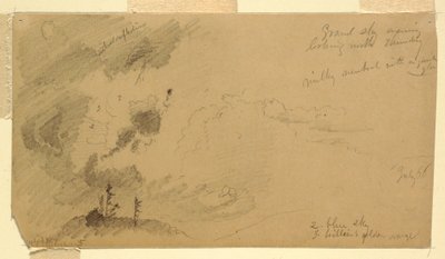 Pochmurne wieczorne niebo nad pasmem wzgórz autorstwa Frederic Edwin Church