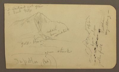 Rysunek, góra, Zapotlan; Verso: zalesione zbocze, jezioro Cuitzeo, styczeń 1885 r. autorstwa Frederic Edwin Church
