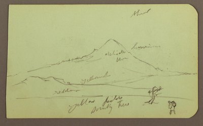 Rysunek, góra, drzewo, postać; Verso: kościół, drzewo, 1883 autorstwa Frederic Edwin Church