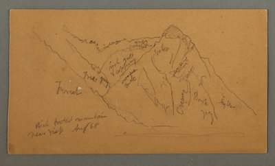 Rysunek, Góry z Valais, Alpy Pennińskie, sierpień 1868 r. autorstwa Frederic Edwin Church