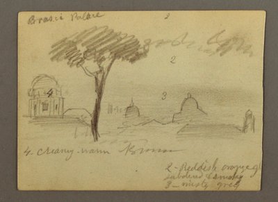 Rysunek, Bazylika św. Piotra i Watykan (widziane od północy), Rzym, Włochy, styczeń 1869 r. autorstwa Frederic Edwin Church