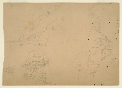 Rysunek, Trzy szkice stromych górskich brzegów Dunaju, 1868 autorstwa Frederic Edwin Church