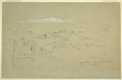 Góra Liban między Yafoof i Baalbek autorstwa Frederic Edwin Church