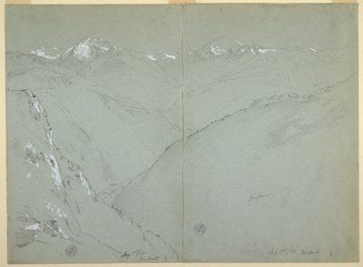 Krajobraz doliny z ośnieżonymi szczytami, Alpy Berneńskie, Szwajcaria, część 1 autorstwa Frederic Edwin Church