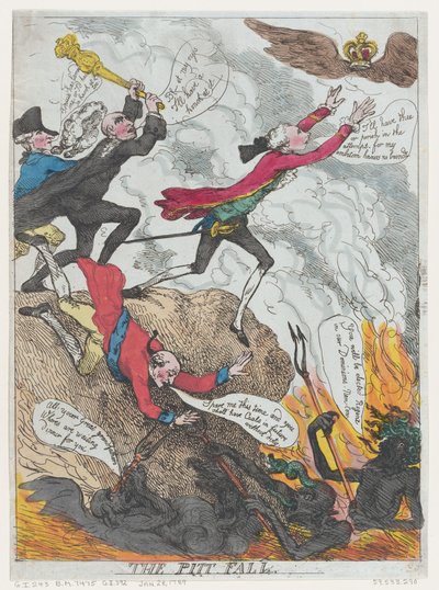 Upadek Pitta, styczeń 1789 r. autorstwa Frederick George Byron