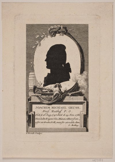 Sylwetka prof. Joachim Michael Geuss w telewizji profilowej. autorstwa Frederik Ludvig  Bradt