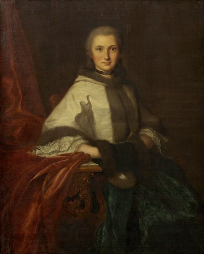 Młoda kobieta z mufką autorstwa French 18th Century