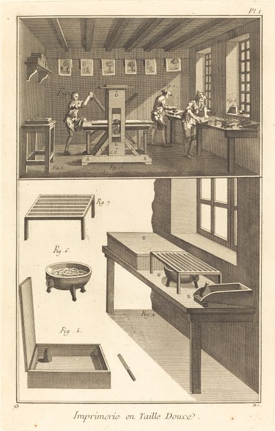 Druk wklęsły: pl. I autorstwa French 18th Century after Robert Benard and Louis Jacques Goussier