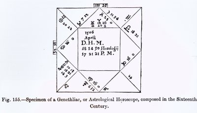 Genethliac lub horoskop astrologiczny z nauki i literatury w średniowieczu, napisany i wygrawerowany przez Paula Lacroix, 1878 autorstwa French School