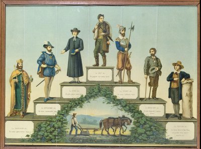 Drabina o różnych pozycjach społecznych, koniec XIX wieku autorstwa French School