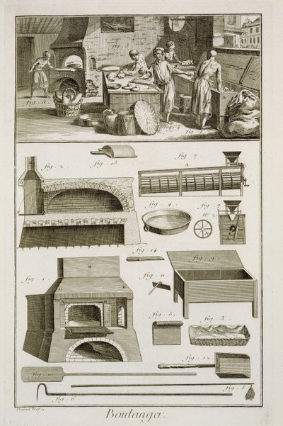 Piekarnia i sprzęt do pieczenia, z Encyclopedie des Sciences et Metiers autorstwa Denisa Diderota (1713-84) opublikowanej ok. 1770 autorstwa French School