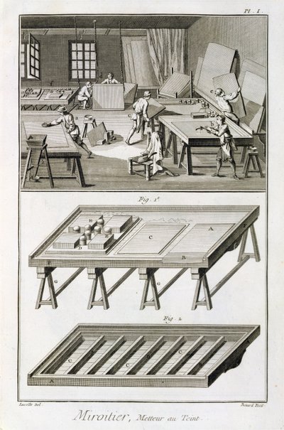 Warsztat i narzędzia do tworzenia luster, z Encyclopedie des Sciences et Metiers autorstwa Denisa Diderota (1713–84) opublikowanej ok. 1770 r. autorstwa French School