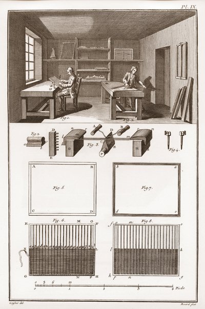 Papiernia - Papeteria: Formalna - „” The Great Encyclopedia lub Dictionnaire Raisonne des Sciences, des Arts et des Metiers” (Encyklopedia lub słownik nauk, sztuki i zawodów) autorstwa Denisa Diderota (1713-1784) i Jeana d