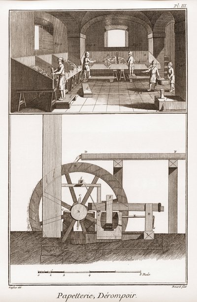 Papiernia - Papeteria: derompoir - „” The Great Encyclopedia lub Dictionnaire Raisonne des Sciences, des Arts et des Metiers”” (Encyklopedia lub Słownik Nauk, Sztuki i Zawodów) autorstwa Denisa Diderota (1713-1784) i Jeana d „Alembert (1717-178 autorstwa French School
