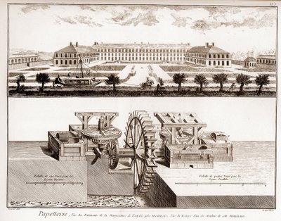 Papiernia - Artykuły papiernicze: widok budynków manufaktury Anglee niedaleko Montargis - Widok trybiku jednego z młynów tej manufaktury - „” The Grande Encyclopedie, ou Dictionnaire Raisonne des Sciences, des Arts et des Metiers”” (Encyklopedia) autorstwa French School