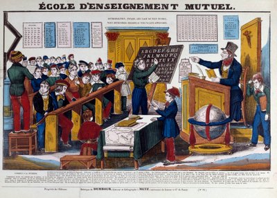 Szkoła wzajemnej edukacji wprowadzona we Francji około 1815 roku. Rycina z XIX wieku, Paryż, Musee Carnavalet autorstwa French School