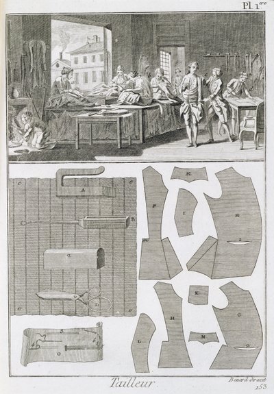 Warsztat krawiecki i wzory, z Encyclopedie des Sciences et Metiers autorstwa Denisa Diderota (1713-84) opublikowanego ok. 1770 autorstwa French School