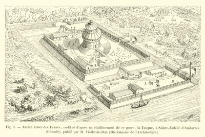 Dawny Dolny z Franków, odrestaurowany po założeniu tego rodzaju, Tusque, w Sainte-Eulalie dAmbarres, Gironde, wyd. M. Viollet-le-Duc, Dictionnaire de lArchitecture autorstwa French School