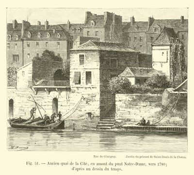 Dawne quai de la Cite, w górę rzeki od mostu Notre-Dame, około 1780 r.; z ówczesnego rysunku autorstwa French School