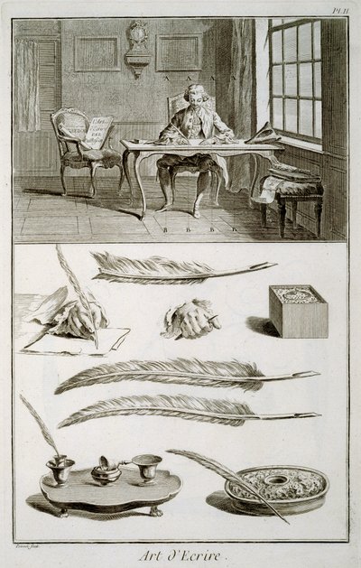 Sztuka pisania, tabliczka z Encyklopedii Diderots autorstwa French School