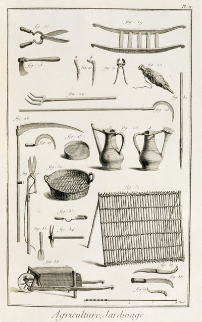 Asortyment narzędzi ogrodniczych, z Encyclopedie des Sciences et Metiers autorstwa Denisa Diderota (1713-84) opublikowany ok. 1770 autorstwa French School
