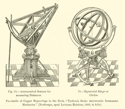 Sekstant astronomiczny do pomiaru odległości, pierścieni równikowych lub okręgów (grawerowanie) autorstwa French School