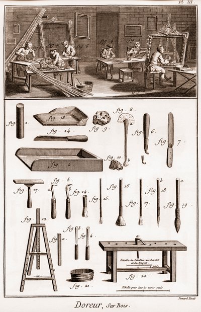 Warsztat złotnika drewna - „” The Great Encyclopedia lub Dictionnaire Raisonne des Sciences, des Arts et des Metiers” (Encyklopedia lub słownik nauk, sztuki i zawodów) autorstwa Denisa Diderota (1713-1784) i Jeana d