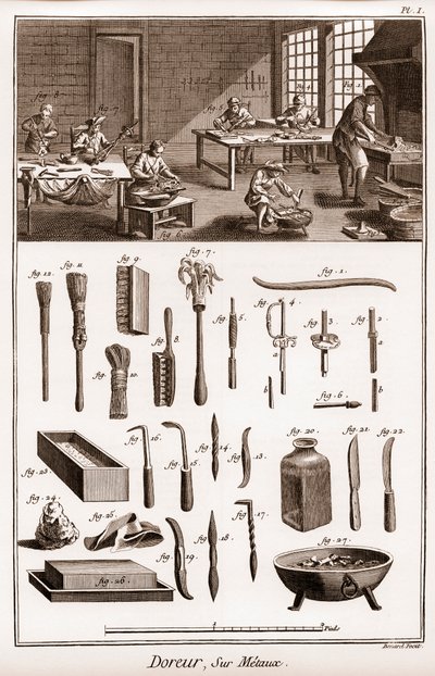 Warsztat złotnika na metalach - „” The Great Encyclopedia lub Dictionnaire Raisonne des Sciences, des Arts et des Metiers” (Encyklopedia lub słownik nauk, sztuki i zawodów) autorstwa Denisa Diderota (1713-1784) i Jeana d