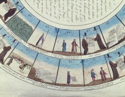 Gra planszowa oparta na rewolucji francuskiej, ok. 1790 autorstwa French School