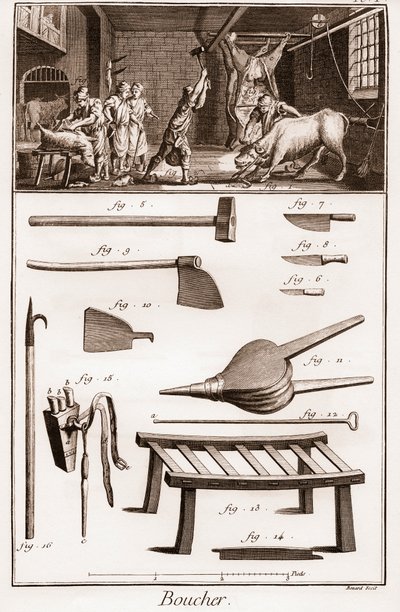 Boucher - Butchery - Butchery - „” The Great Encyclopedia lub Dictionnaire Raisonne des Sciences, des Arts et des Metiers” (Encyklopedia lub słownik nauk, sztuki i zawodów) autorstwa Denisa Diderota (1713-1784) i Jeana d