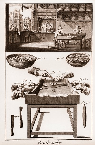 Bouchonnier, produkcja zatyczek korkowych - „” La Grande Encyclopédie, ou Dictionnaire Raisonne des Sciences, des Arts et des Metiers” (Encyklopedia lub Słownik Nauk, Sztuki i Zawodów) autorstwa Denisa Diderota (1713-1784) i Jeana d