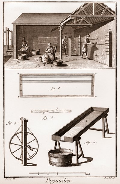 Boyaudier (budellaio) (Encyklopedia lub Słownik Nauk, Sztuki i Zawodów) autorstwa Denisa Diderota (1713-1784) i Jeana d