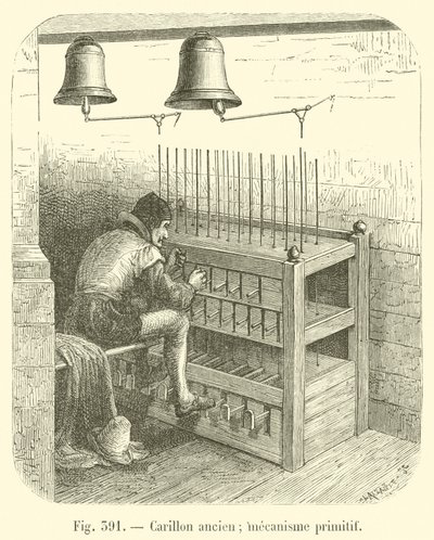 Starożytny dzwonek; prymitywny mechanizm (grawerowanie) autorstwa French School
