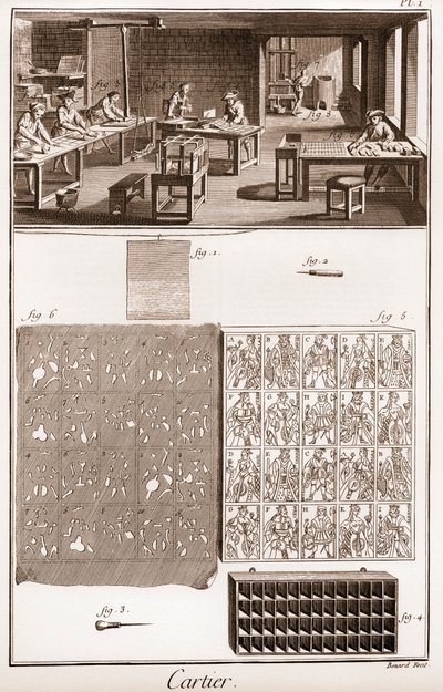 Cartier - Produkcja kart do gry - „” The Grande Encyclopedia lub Dictionnaire Raisonne des Sciences, des Arts et des Metiers”” (Encyklopedia lub słownik nauk, sztuki i zawodów) autorstwa Denisa Diderota (1713-1784) i Jeana d