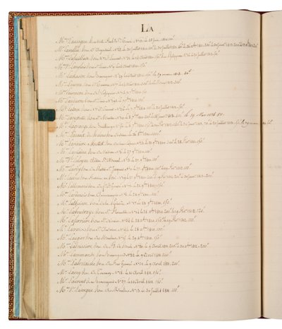 Kaseta Jej Królewskiej Mości Cesarzowej i Królowej (tusz na papierze) autorstwa French School