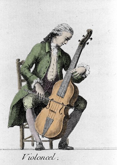 Wiolonczelista/wiolonczela. Rycina z końca XVIII wieku. autorstwa French School