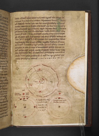 Commentarii in Ciceronis Somnium Scipionis autorstwa French School