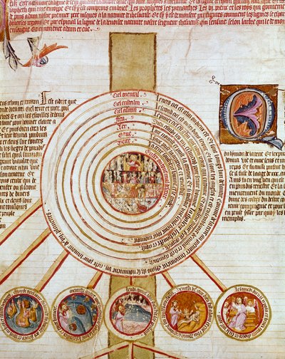 Kosmogonia: przedstawienie dzieł Stworzenia. Różne kręgi symbolizują w centrum Piekło (lub całe zło schodzi), potem Ziemię, Morze, Ogień, różne niebiosa. W dół w małych kółkach, stopnie reprezentujące stworzenie Wszechświata. Strona tak autorstwa French School