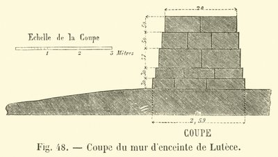 Sekcja otaczającego muru Lutece autorstwa French School